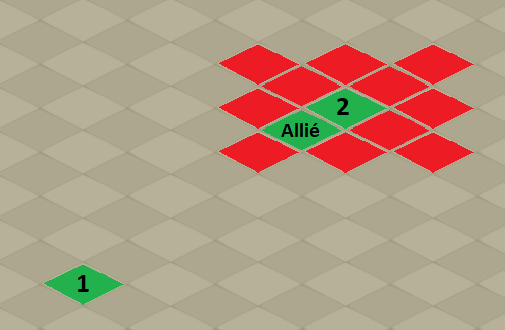 Tétrastyle